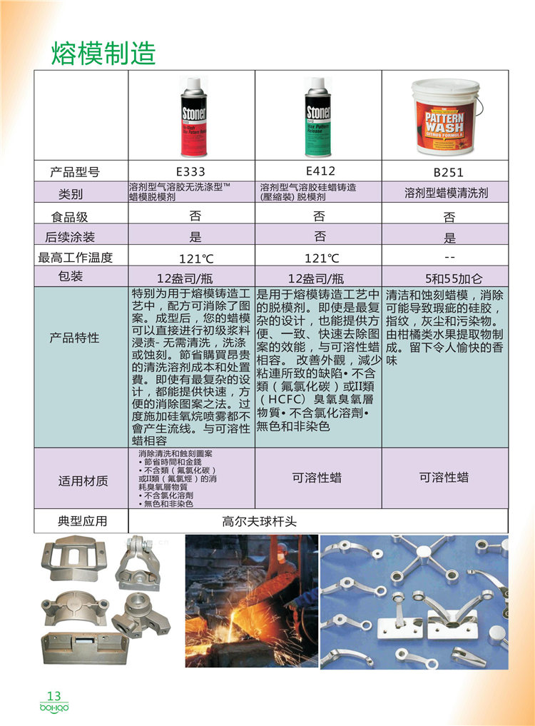 美國Stoner產(chǎn)品畫冊(cè)：塑料、聚氨酯、復(fù)合材料、橡膠制品等行業(yè)助劑（脫膜劑、清潔劑、防銹劑 、除油劑、潤滑劑、助流劑等）-13