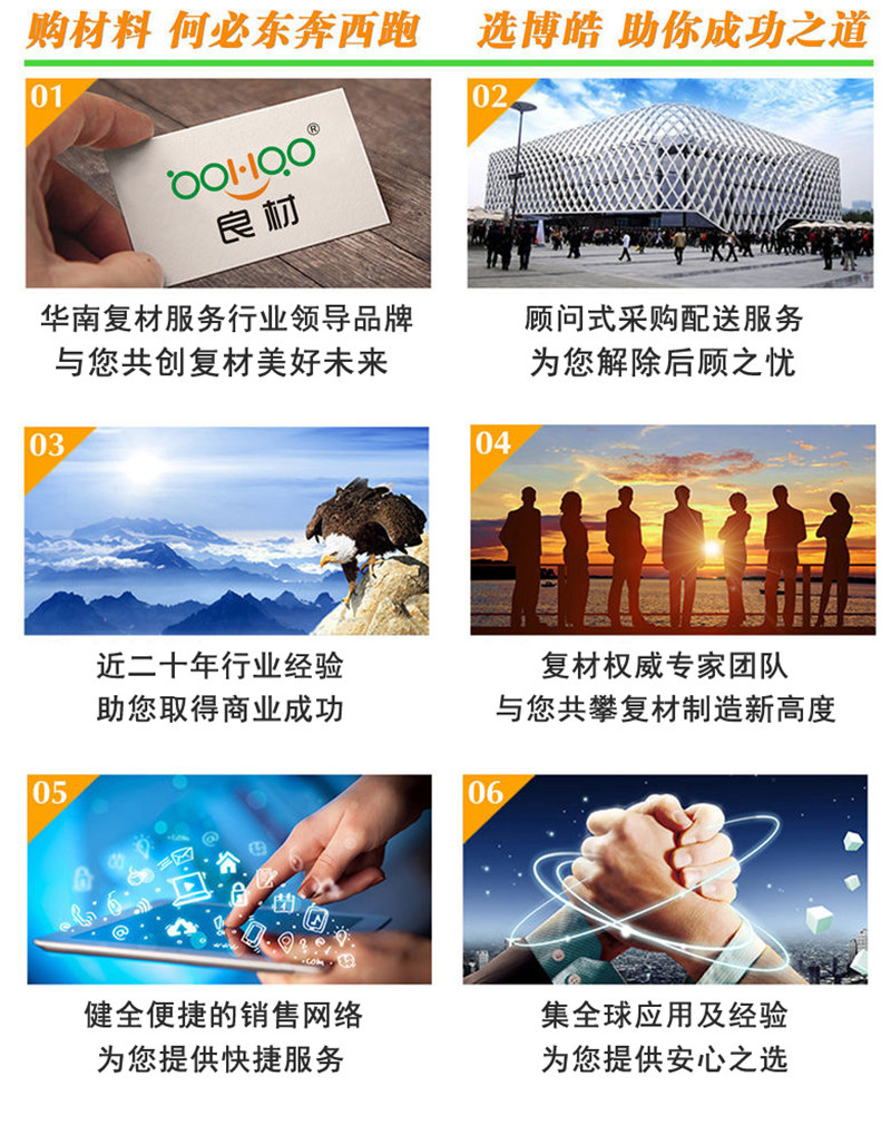 購買玻璃纖維復(fù)合材料，何必東奔西跑，選擇廣東博皓，助你成功之道