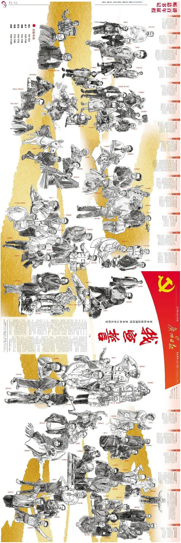 建黨百年丨歲月見初心，平安闊步向前行！