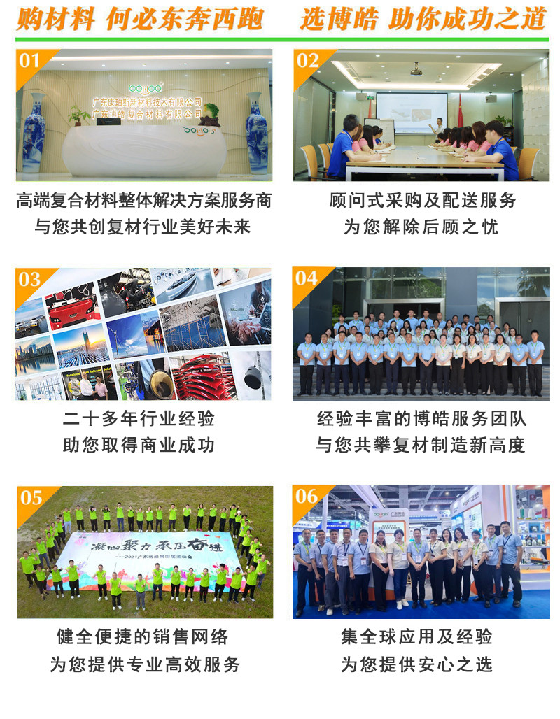 購(gòu)復(fù)合材料，何必東奔西跑，選擇廣東博皓，助你成功之道