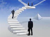 【博皓課堂】老板用人，不看能力，先看這幾點(diǎn)！